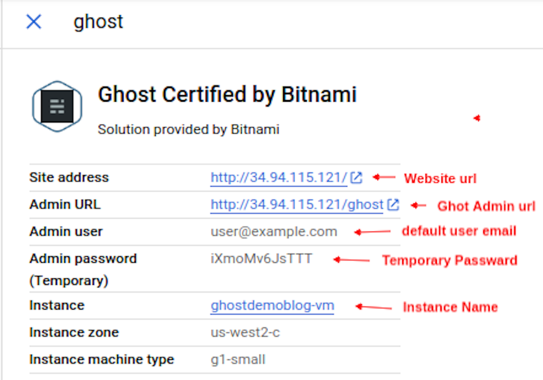 Ghost CMS Website Login Information