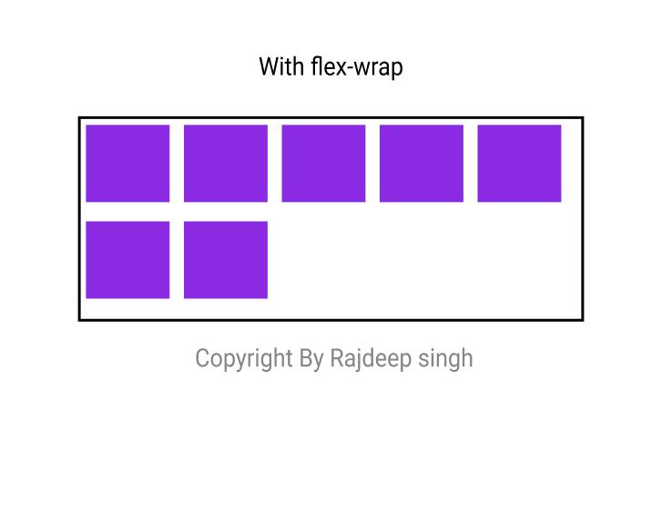 Flex Warp Flex Warp