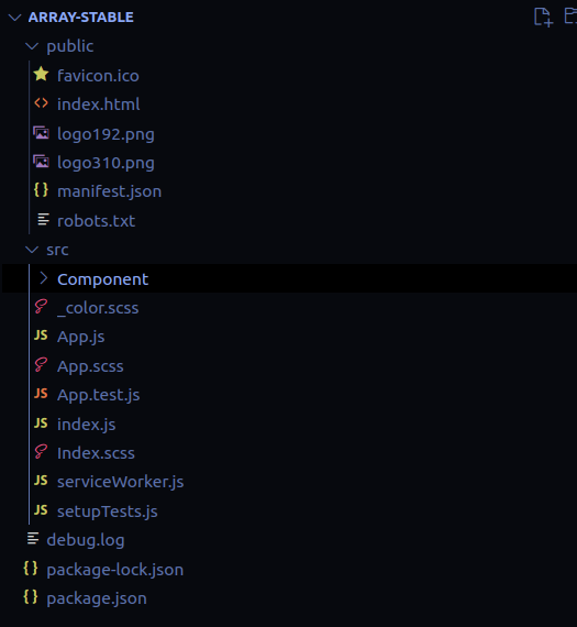 This folder or directories structure do not understand This folder or directories structure do not understand
